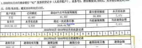 信用卡逾期多久自动消除记录：揭秘黑名单与逾期上时间