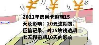 2021年信用卡逾期15天-信用卡20元逾期15天