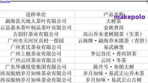 天润祥茶业产品及公司信息，大茶厂还是小茶厂？