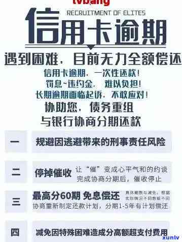 信用卡逾期后如何办理徽商银行信用卡？解决您的疑虑和问题