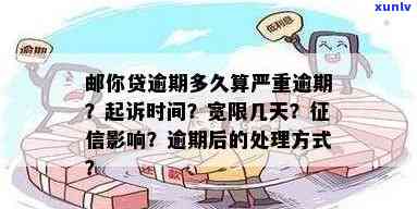 信用卡逾期还款是否计算利息？逾期还款可能面临的后果及解决 *** 大揭秘！