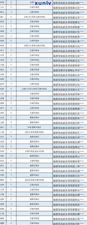 邮信用卡逾期费用详细解析：收费标准、计算方式及影响因素