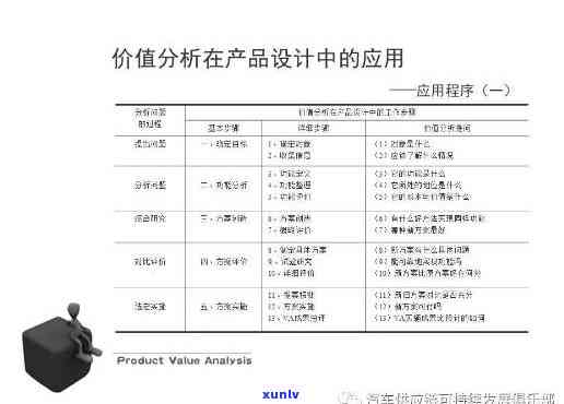 探究大的价格及性价比分析