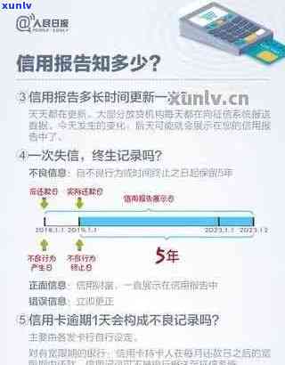 信用卡etc逾期一天会记录吗-影响及解决办法