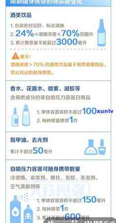 逾期信用卡还款后能否乘坐火车？信用卡逾期还款的后果及解决 *** 全面解析