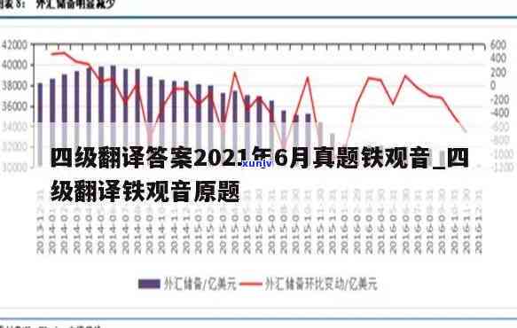 2021四级普洱茶考试：第几套试卷及翻译答案详解