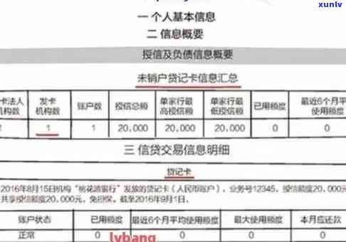 赤峰信用卡逾期名单全面解析：原因、影响与解决办法一应俱全！