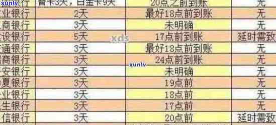 赤峰信用卡逾期名单全面解析：原因、影响与解决办法一应俱全！