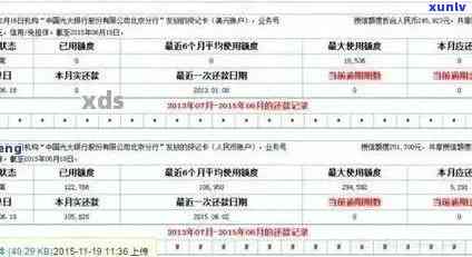 掌握信用逾期记录的查询技巧，防止信用卡损失