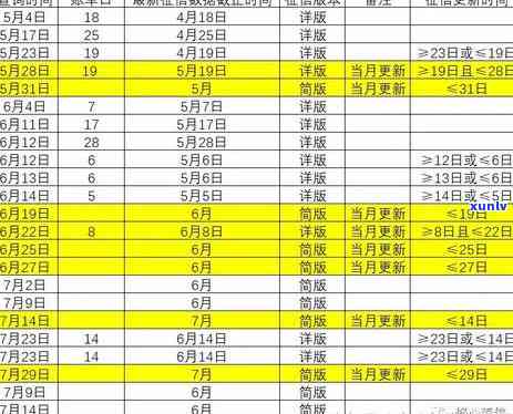 济南广发信用卡逾期处理全攻略：修复、罚息减免、法律援助一应俱全！