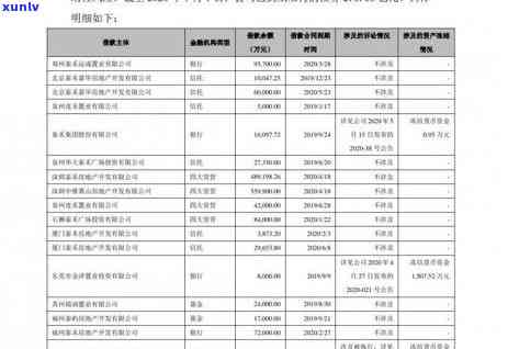 期间房贷和信用卡逾期问题全面解决指南：如何应对、期还款及修复