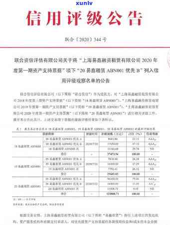 期间房贷和信用卡逾期问题全面解决指南：如何应对、期还款及修复