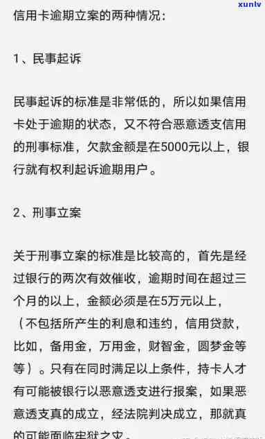 信用卡逾期还款被起诉立案，应该如何应对？