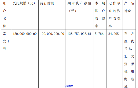 杭州信用卡逾期现象及其影响：银行、信用、多吗等关键要素分析