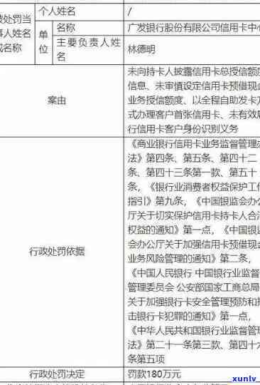 农行信用卡逾期已立案：为什么逾期几个月就起诉？2年未还的后果是什么？