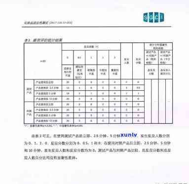 美来产品可信吗：关于其真实性、安全性与效果评价的探讨