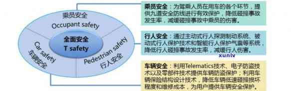 美来产品可信吗：关于其真实性、安全性与效果评价的探讨