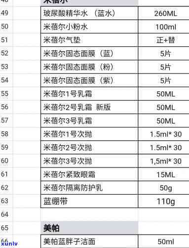 美来产品真的能治病吗？美来产品质量如何？美来产品种类及价格大全。