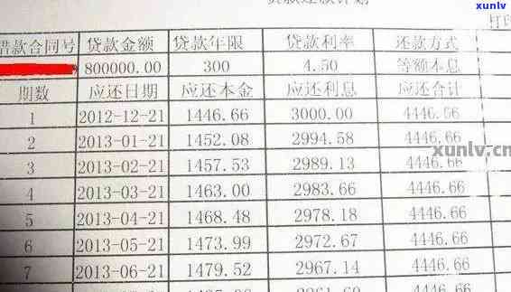 信用卡逾期还款明细查询全攻略：如何快速掌握欠款金额与处理 *** 