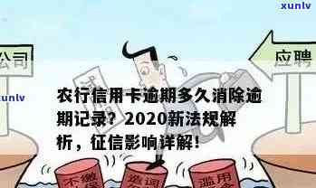 2020年农行信用卡逾期新法规：如何避免逾期、处理逾期记录及影响？