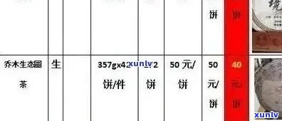 君享普洱茶价格指南：探索更高价位与品质的关系，助您轻松挑选心仪的茶叶