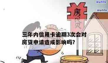 如何解决信用逾期问题以便购买房屋贷款？还有其他可行的选择吗？