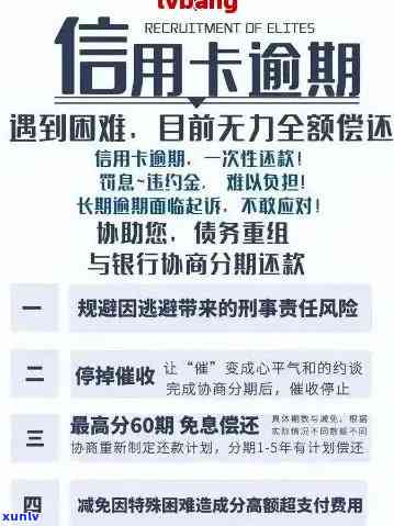 逾期信用卡申请是否受限？如何在逾期后办理信用卡？解决您的所有疑问