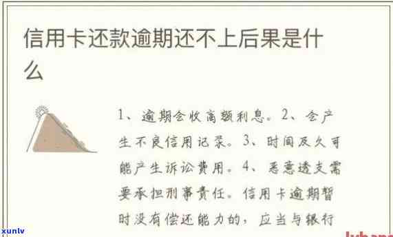 信用卡还款逾期半小时是否算作逾期？了解逾期定义和处理方式，避免信用损失