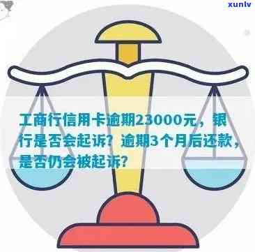 信用卡逾期未还款引发的法律纠纷：应对策略与银行 *** 诉讼的真相