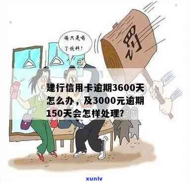 建行信用卡3000元逾期150天，如何解决逾期还款问题？可能的后果和应对策略