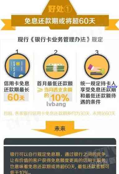 信用卡还款日期21号，是否可以在21号还款？解答各种可能性并提供操作建议