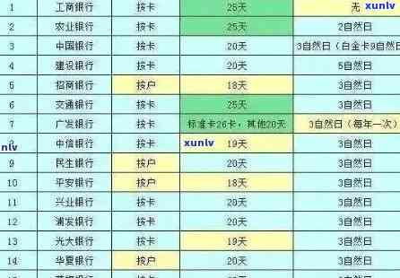 农行信用卡逾期应对措全解析：如何解决逾期问题、降低利息费用及影响？