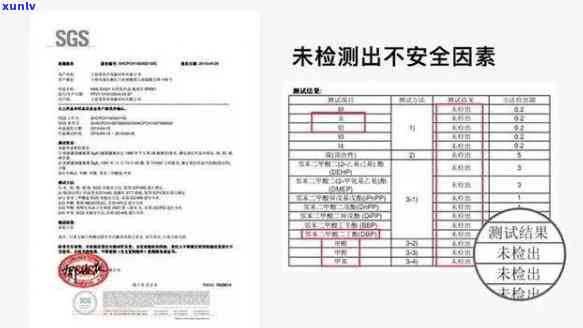 普洱茶中黄曲霉素的检测与研究： *** 、影响因素及安全性分析