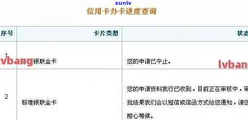 信用卡逾期后如何查询额度及解决 *** ，全面帮助用户应对信用卡问题