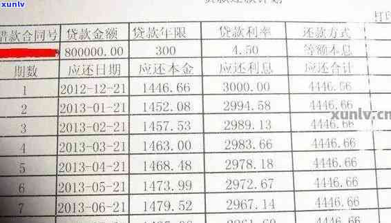 信用卡欠款查询全指南：如何追踪逾期记录及处理 *** 