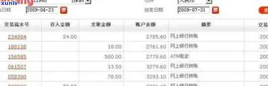 全方位解析：如何查询平安银行信用卡欠款总额及还款情况