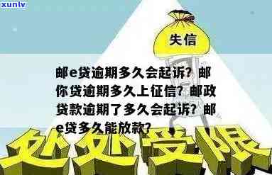 邮政银行贷款5万逾期8年，该怎么办？逾期后果如何？利息多少？