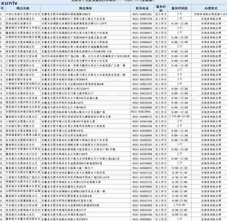 了解合肥信用卡逾期修复费用及相关信用问题