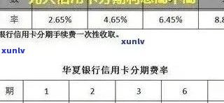 光大信用卡逾期期还款