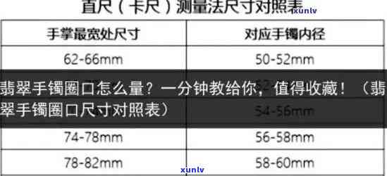 翡翠手镯的口径标准规格表及详细信息