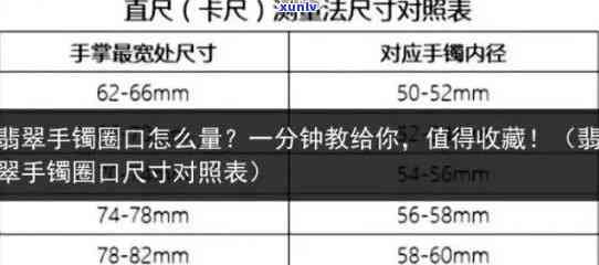 翡翠手镯怎么选口径：最适宜的尺寸与大小选择指南