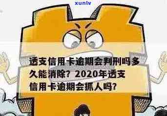 2020年信用卡还款新规定：逾期将面临信用惩戒，不可不！