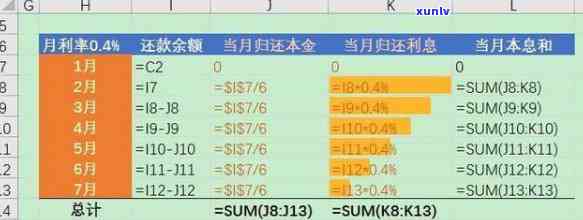 欠信用卡5万，是分期的，会被捉吗？怎么办？