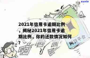 2021年信用卡逾期现象普遍吗？逾期率是多少？如何应对信用卡逾期问题？