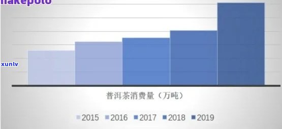 普洱茶市场波动：原因、影响及未来走势分析