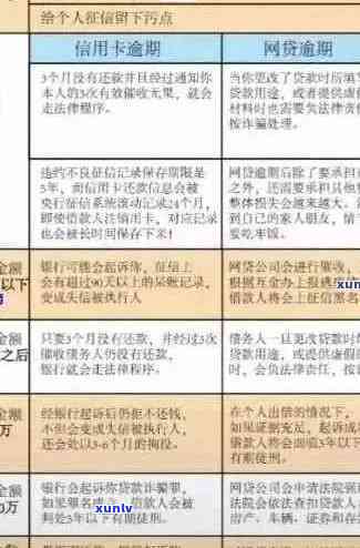 南县信用卡逾期问题全方位解析：原因、影响与解决方案