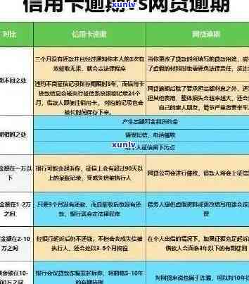 乌兰察布化德县银行信用卡逾期问题解决指南与律师建议