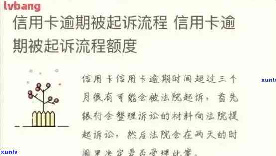 逾期信用卡：处理策略与信用修复 *** 