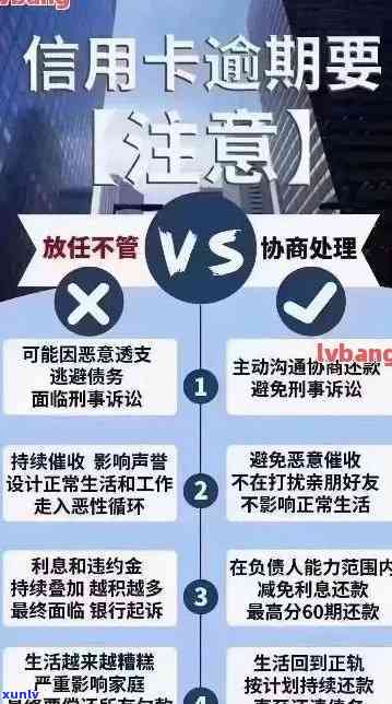 信用卡逾期解决全攻略：朋友圈发文、应对措及心理调适，一文搞定！