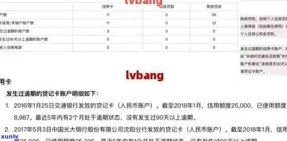 招商信用卡逾期90以上